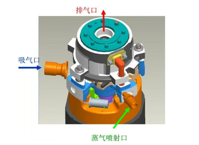 空气能热泵的工作原理 
