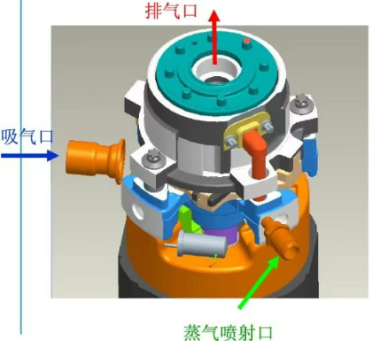 空气能热泵的工作原理